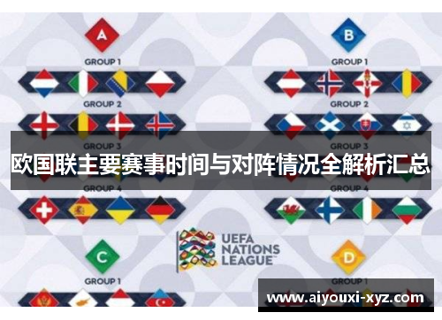 欧国联主要赛事时间与对阵情况全解析汇总